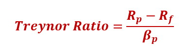 formula2