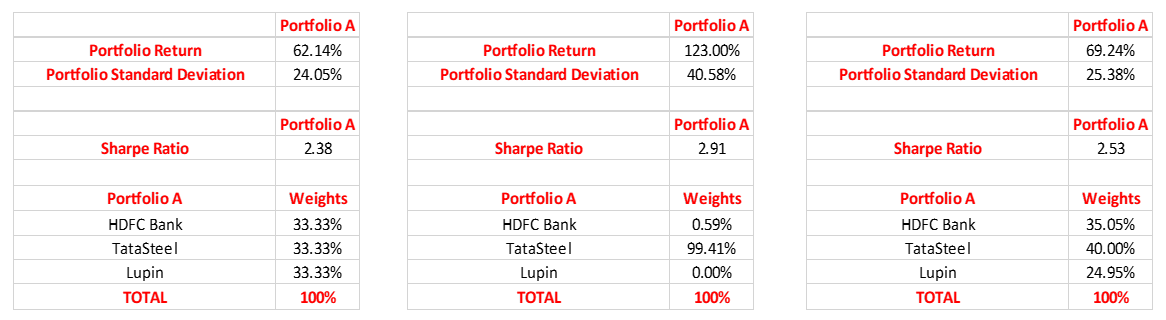 portfolio-return1